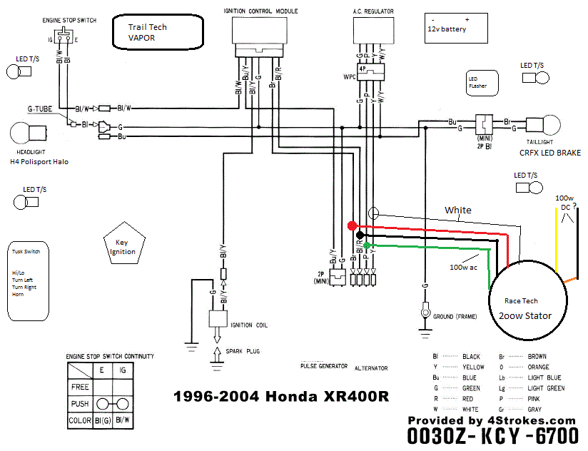 XR250/400 Wiring help needed badly! - XR250R & XR400R ... 400ex stator wiring diagram 