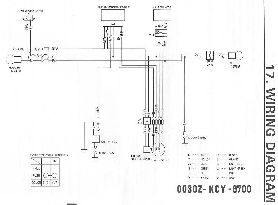 xr400 wiring diagram 20 wiring diagram images wiring xr400 wiring diagram 20 wiring diagram images wiring