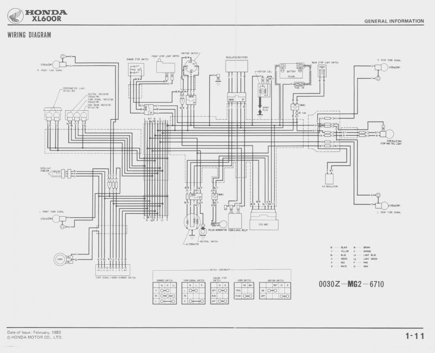 bike motor wiring diagram  | 1920 x 1080