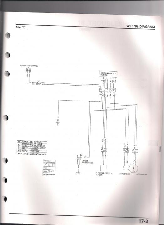 Crf250r Wiring Diagram : 22 Wiring Diagram Images - Wiring ...