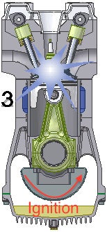 Understanding Your Four-Stroke Engine: Event Timing - Articles ...