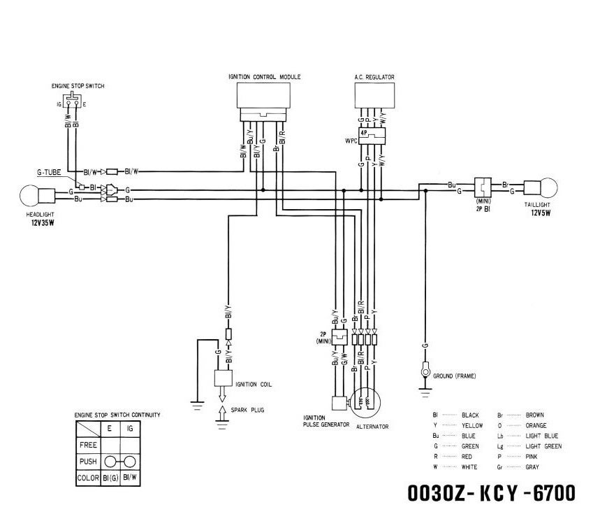 Tusk Motorcycle Wiring Diagram from thumpertalk.com