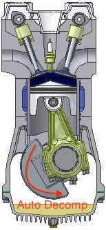 Understanding Your Four-Stroke Engine: Event Timing - Articles ...