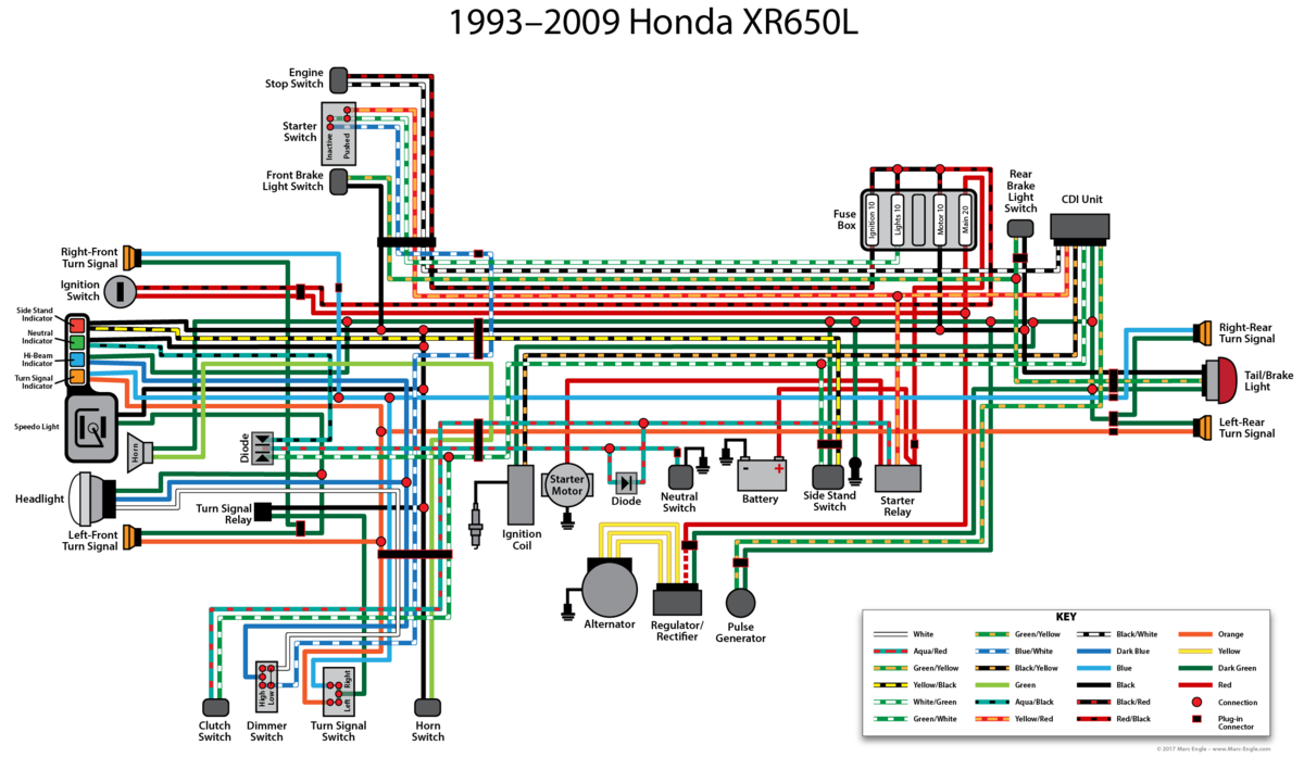 Redrawn Honda XR650L Wiring Diagram - Articles - ThumperTalk