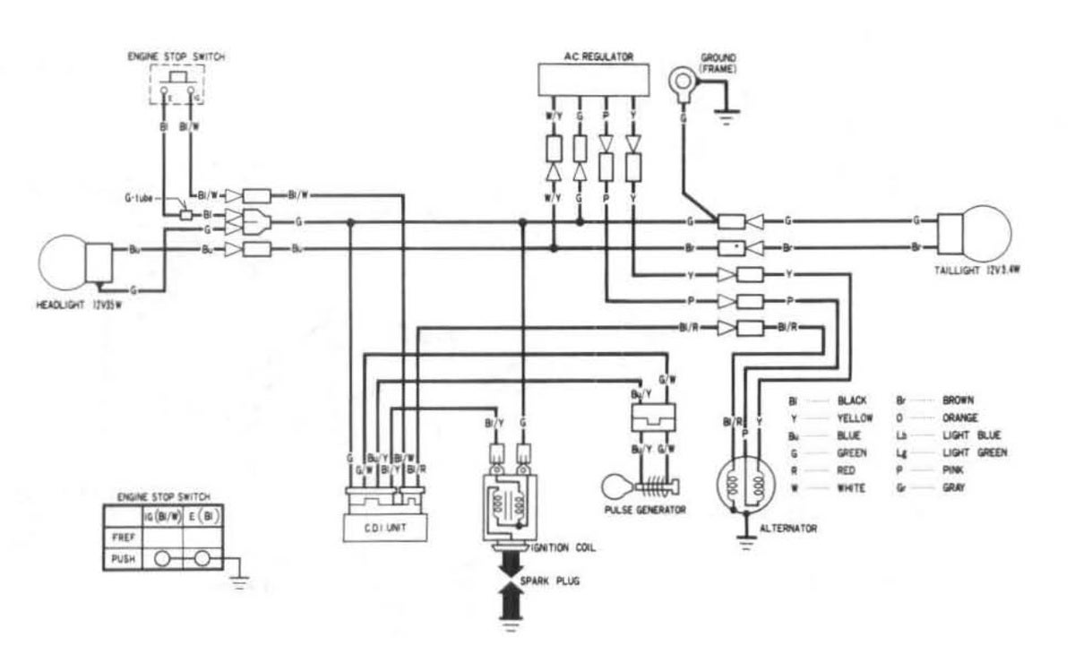 Diagram  Honda Xr400r Wiring Diagram Full Version Hd