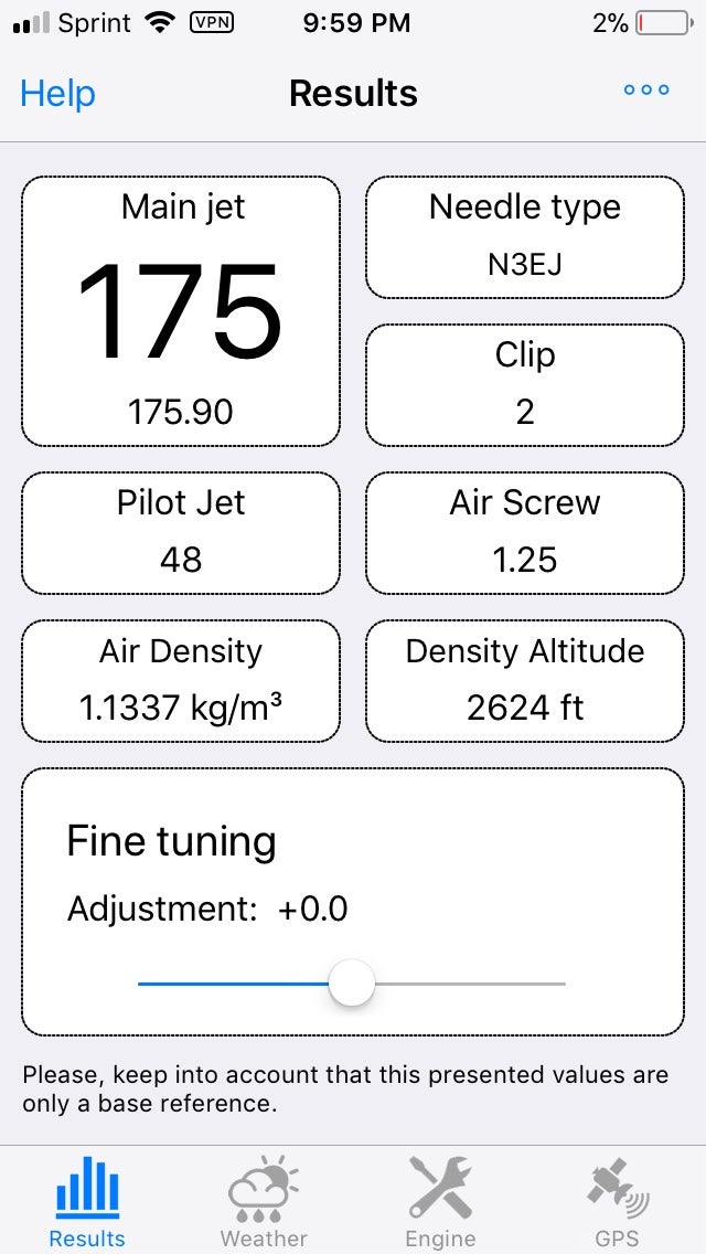 2004 Cr125 Jetting Chart