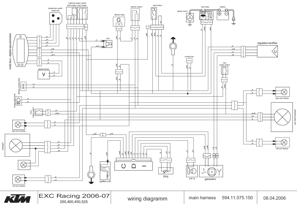 Ktm 50 Wiring Diagram Wiring Diagram Recent Miss Margin Miss Margin Cosavedereanapoli It