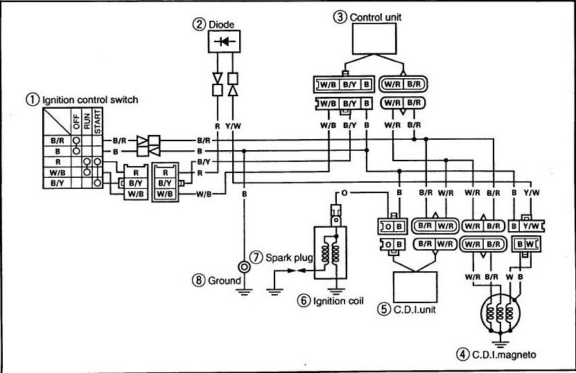 Yamaha Rz350 Wiring Diagram