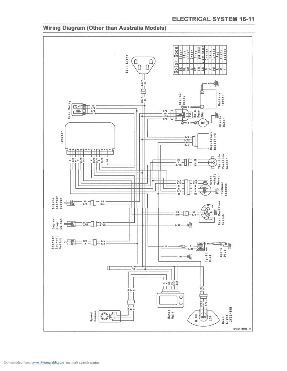 Klx 450 help - KLX450R - ThumperTalk wiring harness 16 pins 