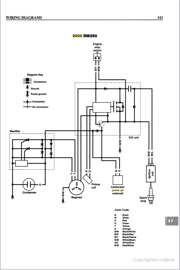 1975 Suzuki Ts 185 Wiring Diagram from thumpertalk.com