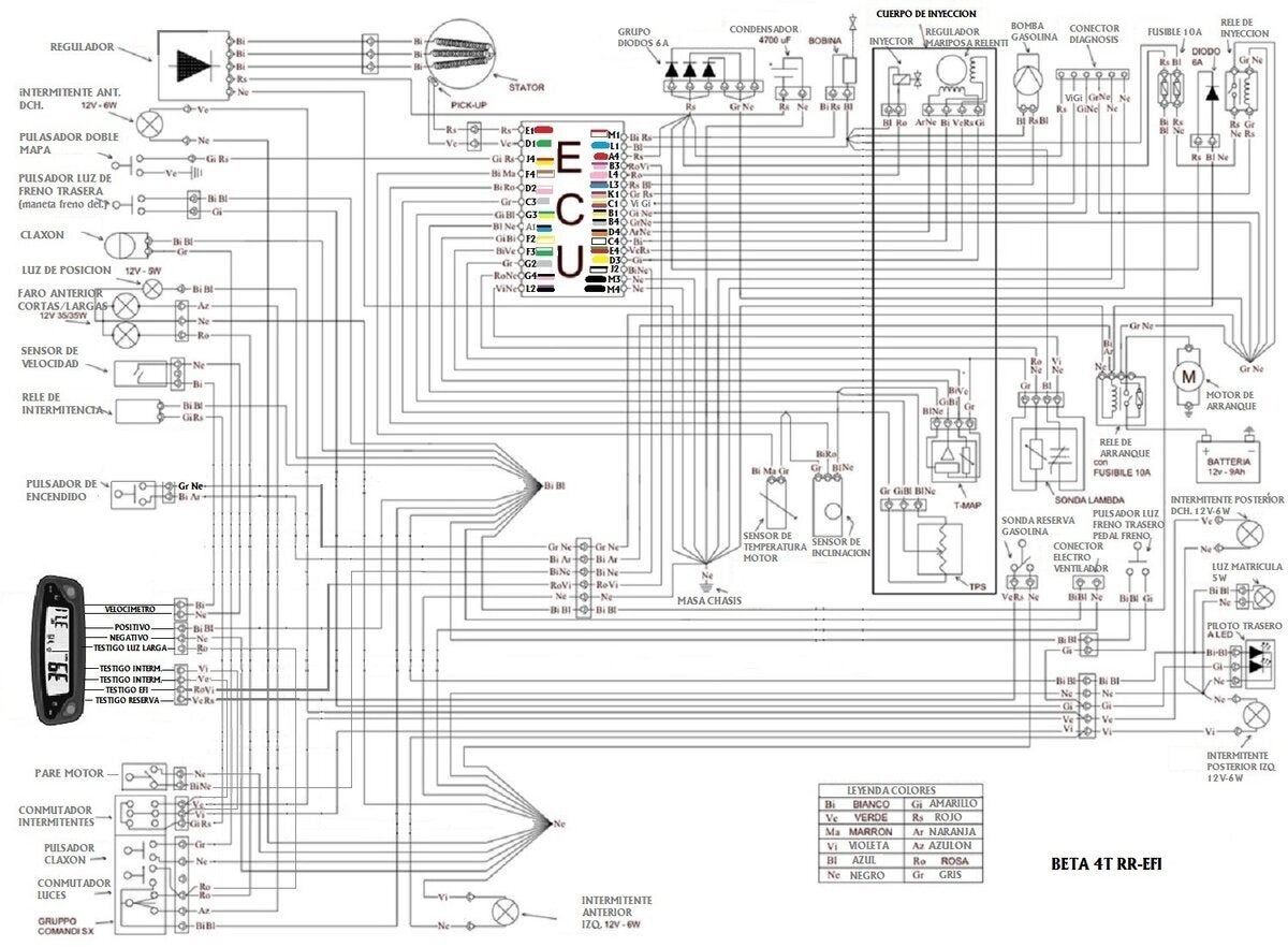 Diagram Jackson Rr Wiring Diagram Full Version Hd Quality Wiring Diagram Reseautheque Chaussuresalomonoutlet Fr