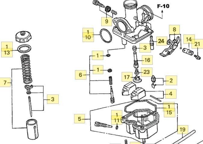 Rejetting Carbs - Adjust a Motorcycle Carburetor [Instant Jet Calculator]