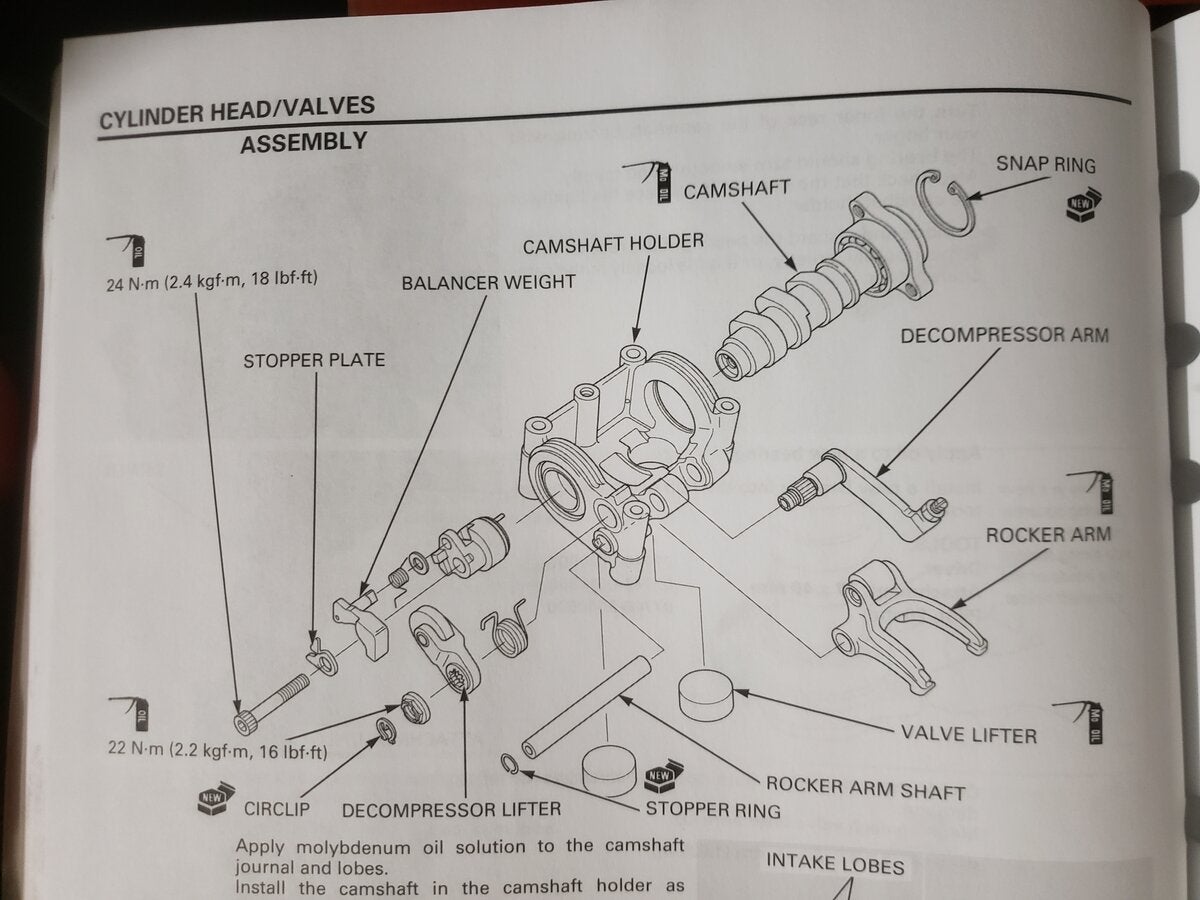 TDC without cam position? - CRF450X - ThumperTalk