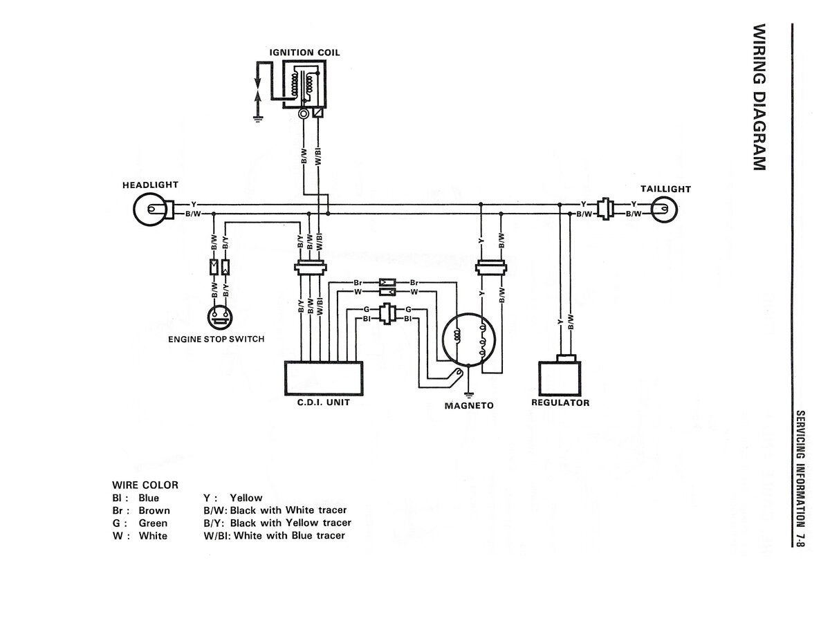 92 DR350 Dirt to Street Wiring Help! - DR - ThumperTalk dirt bike wire diagram 