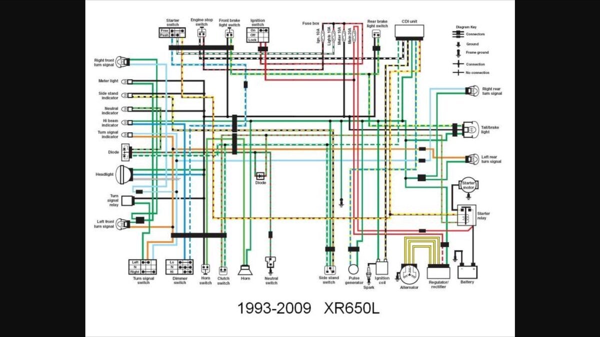 Redrawn Xr650l Wiring Diagram  L