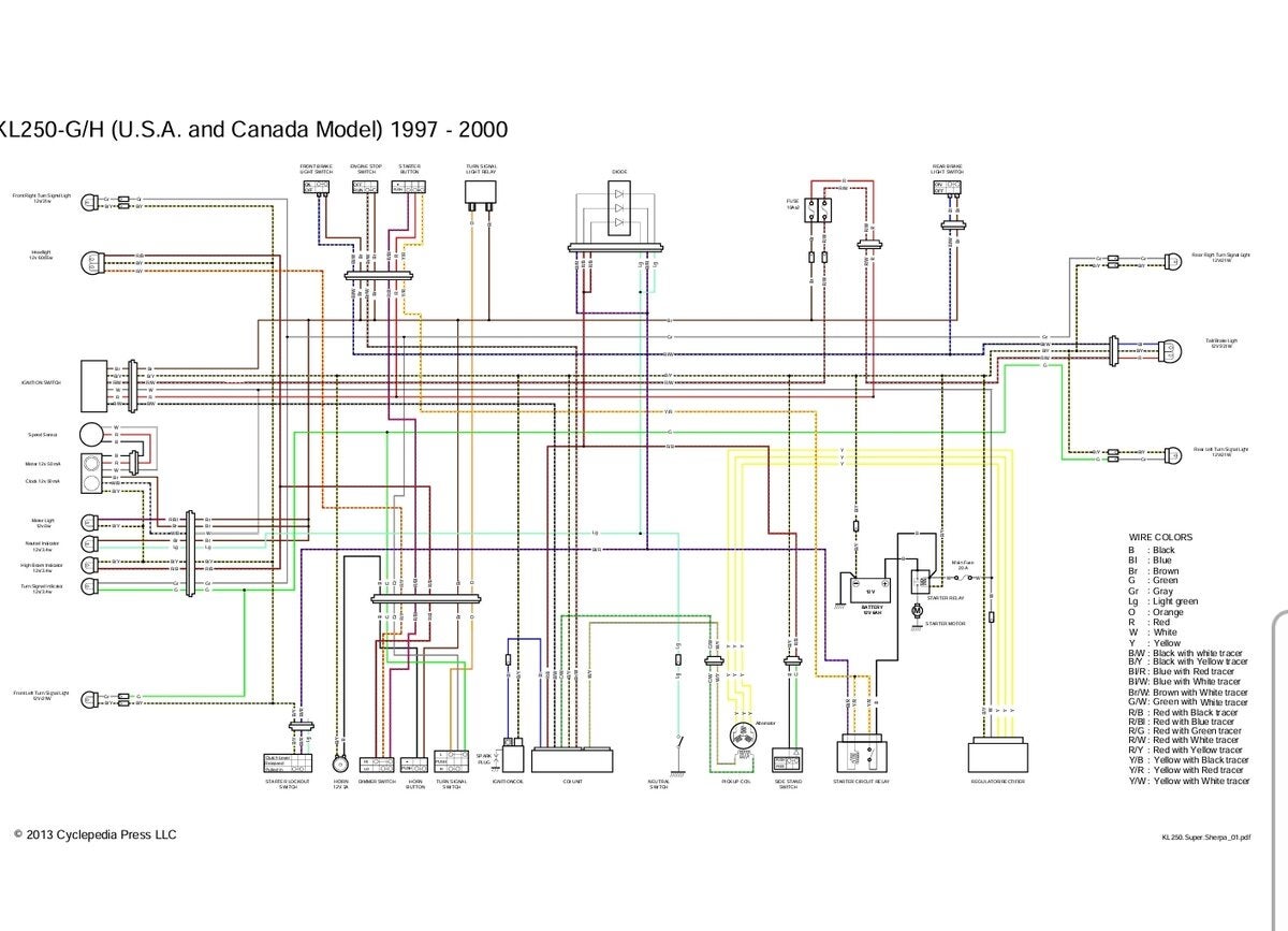 KL 250 CDI wiring KLR/KLX 125/140/230/250/300 ThumperTalk